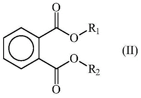 Process for preparing polypropylene with lower ash content