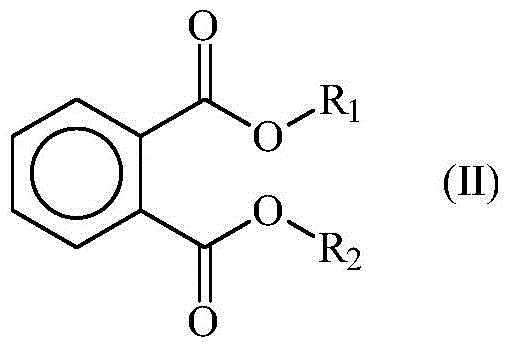 Process for preparing polypropylene with lower ash content