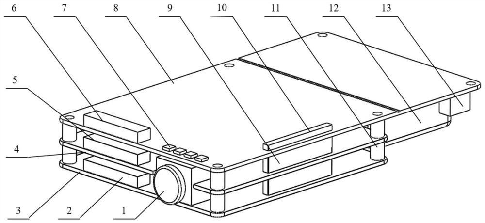 A high-density electrode electrical stimulation device for multi-modal signal acquisition