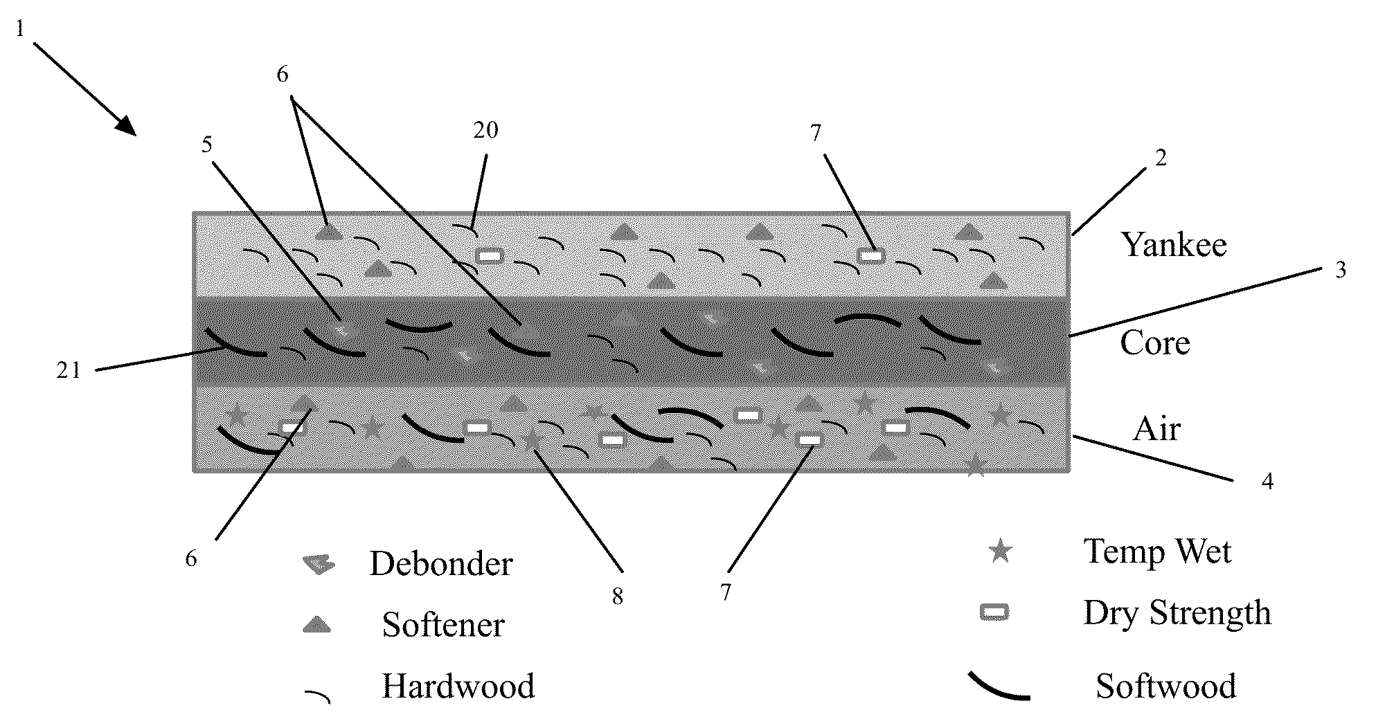 Soft through air dried tissue