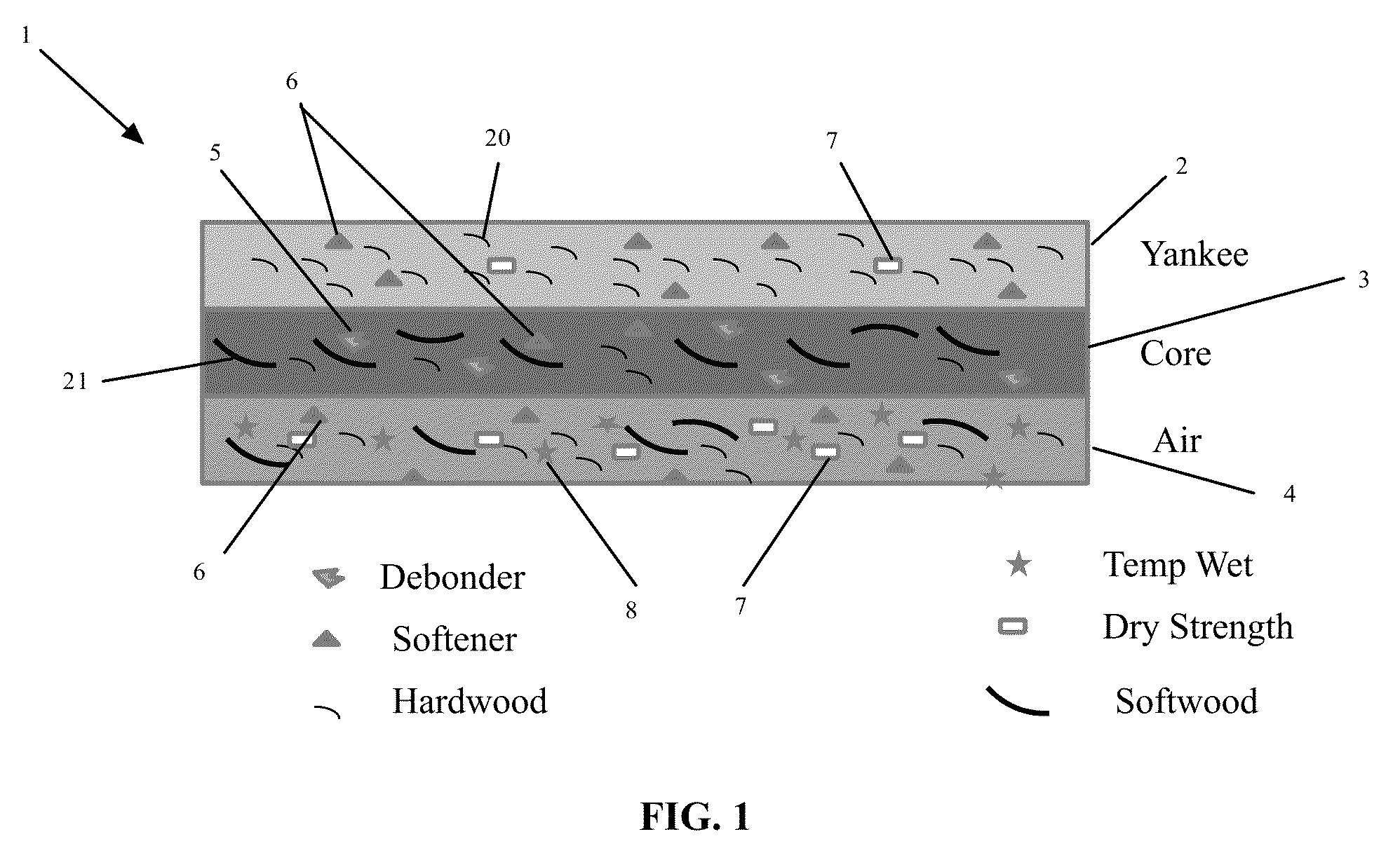 Soft through air dried tissue