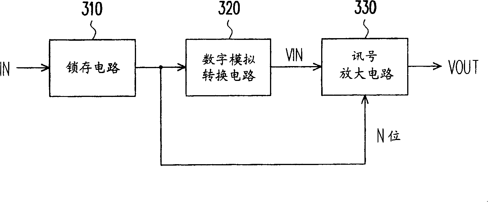 Driving device and driving method thereof