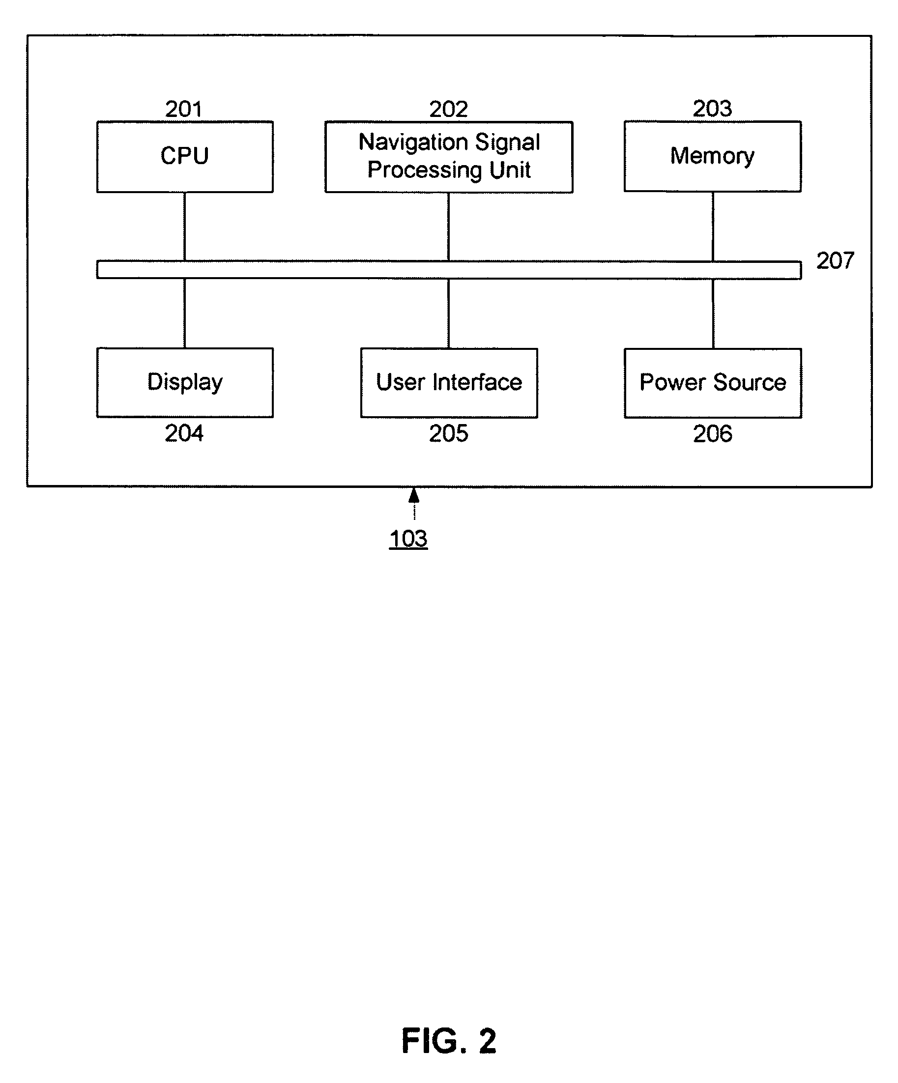 Method and apparatus for presenting navigation information