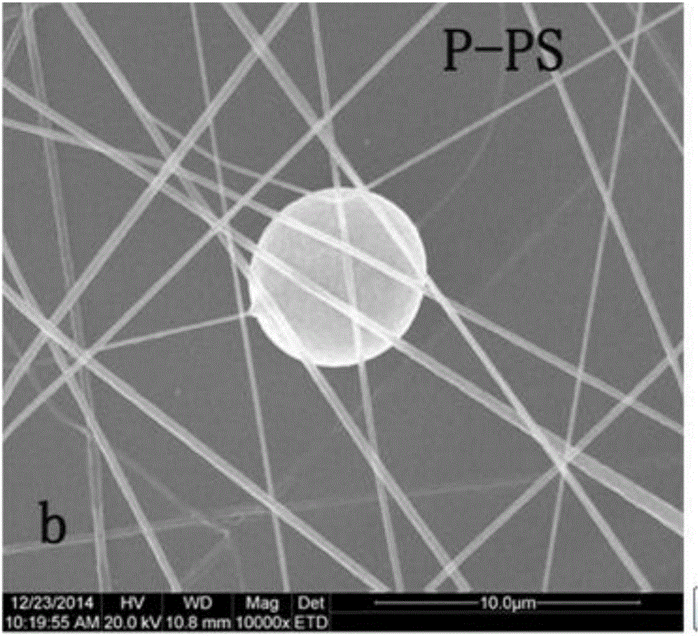 Double-layered electrostatic spinning film sensor for detecting nitryl explosives