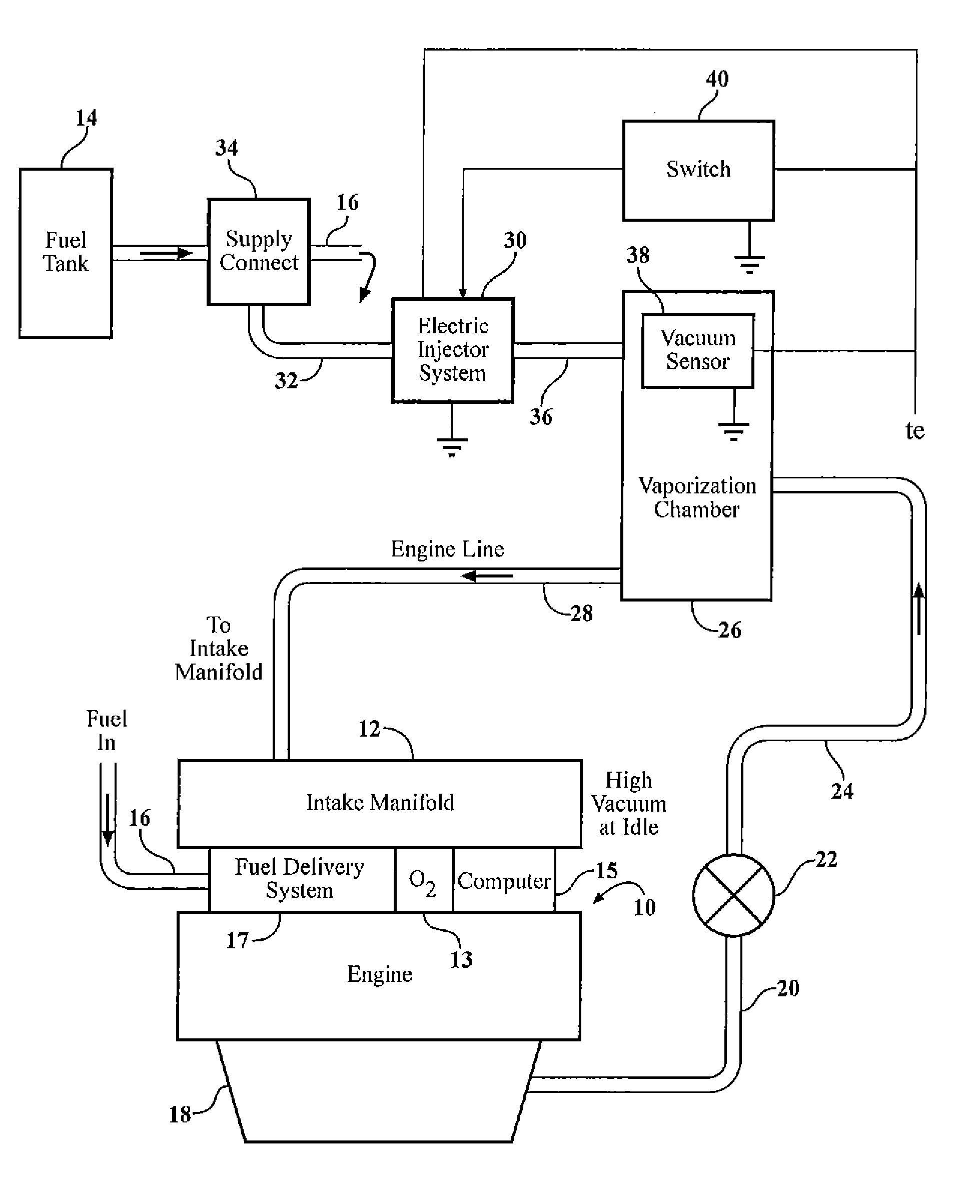 Automotive fuel system