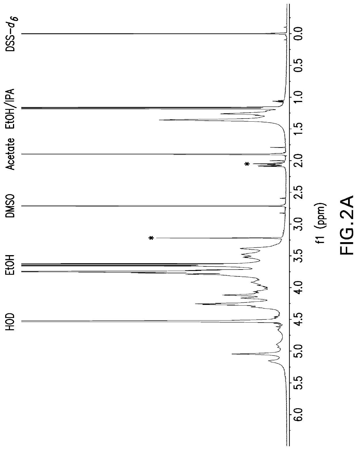 Pneumococcal polysaccharides and their use in immunogenic polysaccharide-carrier protein conjugates