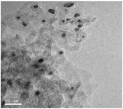 Low loading palladium platinum core-shell structure catalyst and its preparation method and application