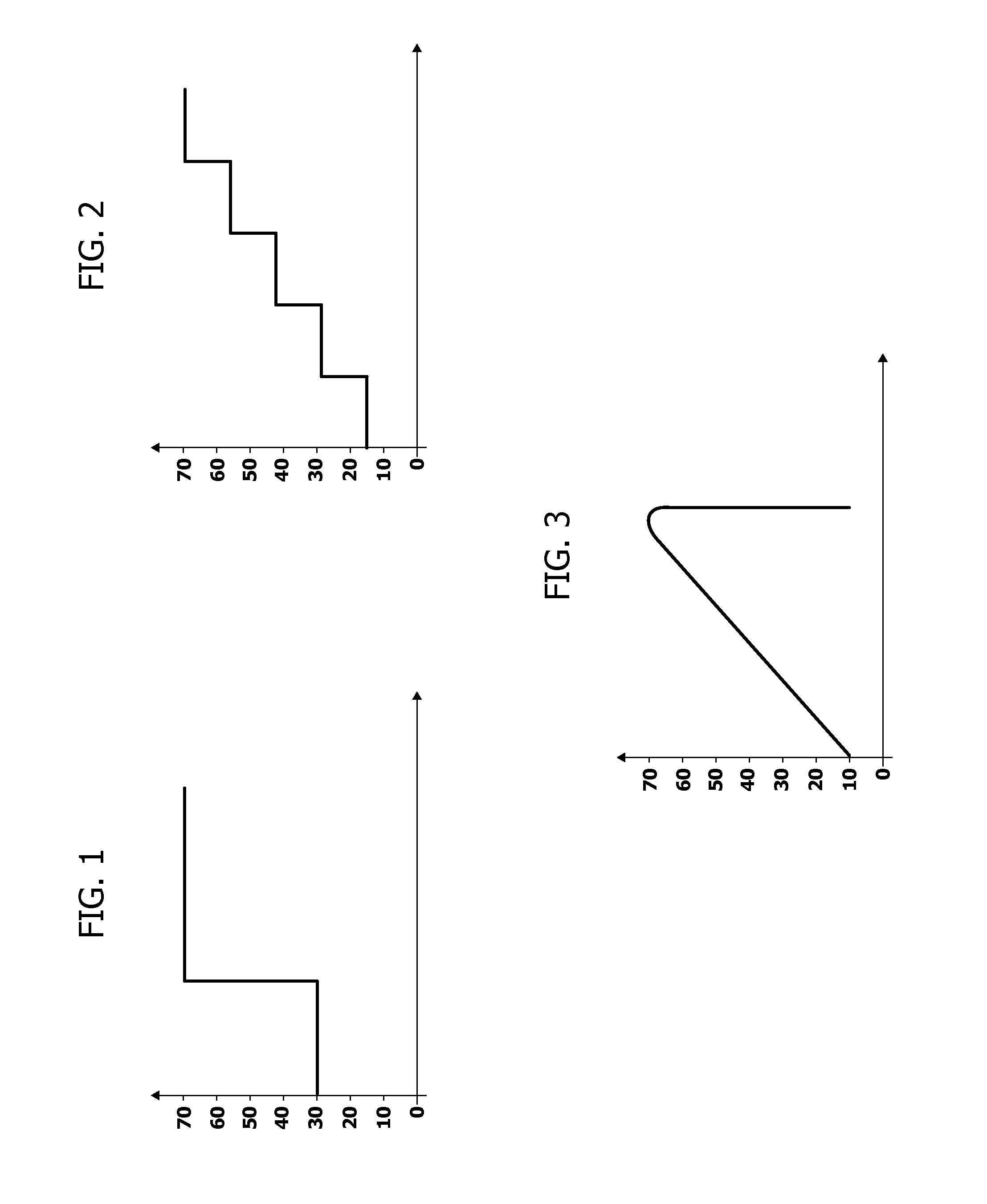 Method and apparatus for stunning poultry