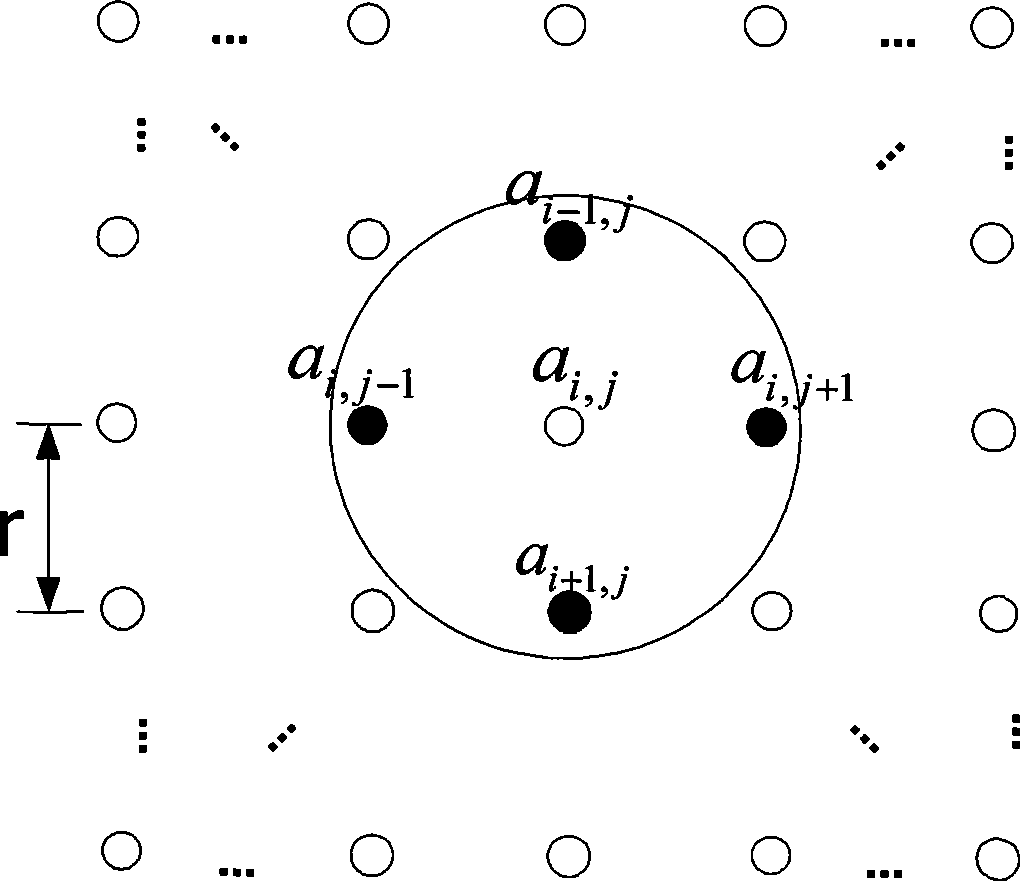 Wireless sensor network target tracking method based on distributed processing