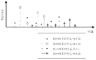 Cell detecting method and device for interference cancellation