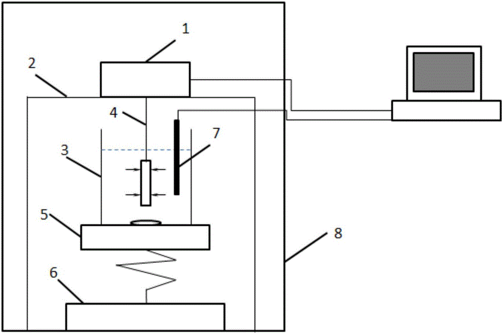 Shale aperture measurement device and method based on imbibition and ion diffusion property