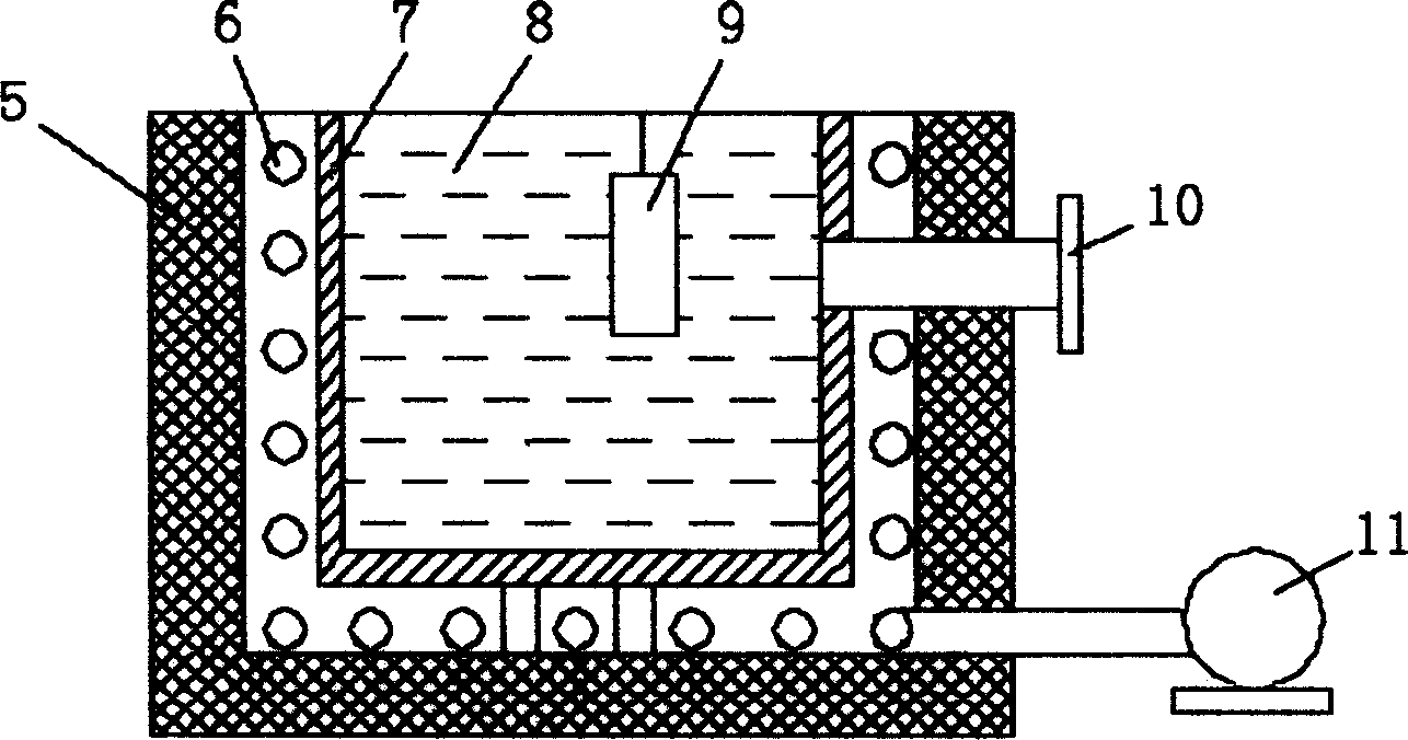 Method for ceramic treatment of metal surface