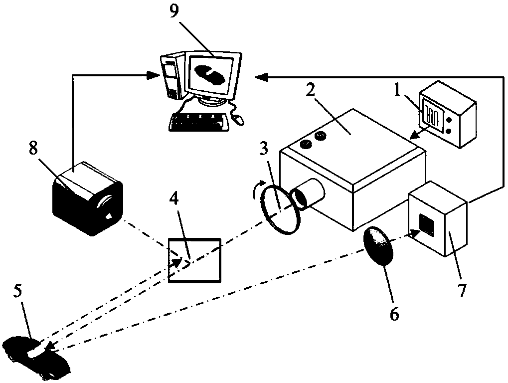 Pulse intensity correlation three-dimensional imaging method based on deep learning model