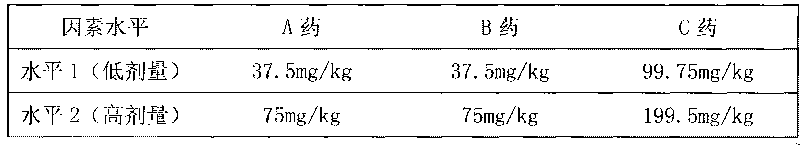 Antiatherosclerotic Chinese traditional medicine for treating cardiovascular and cerebrovascular diseases and method for preparing phospholipid complex formulation thereof