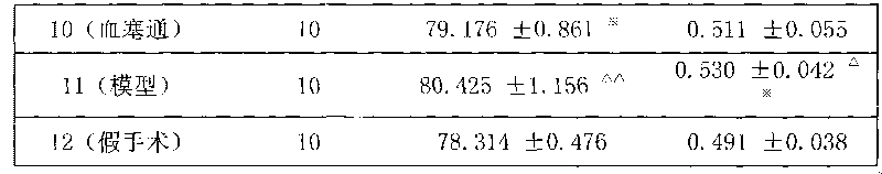 Antiatherosclerotic Chinese traditional medicine for treating cardiovascular and cerebrovascular diseases and method for preparing phospholipid complex formulation thereof