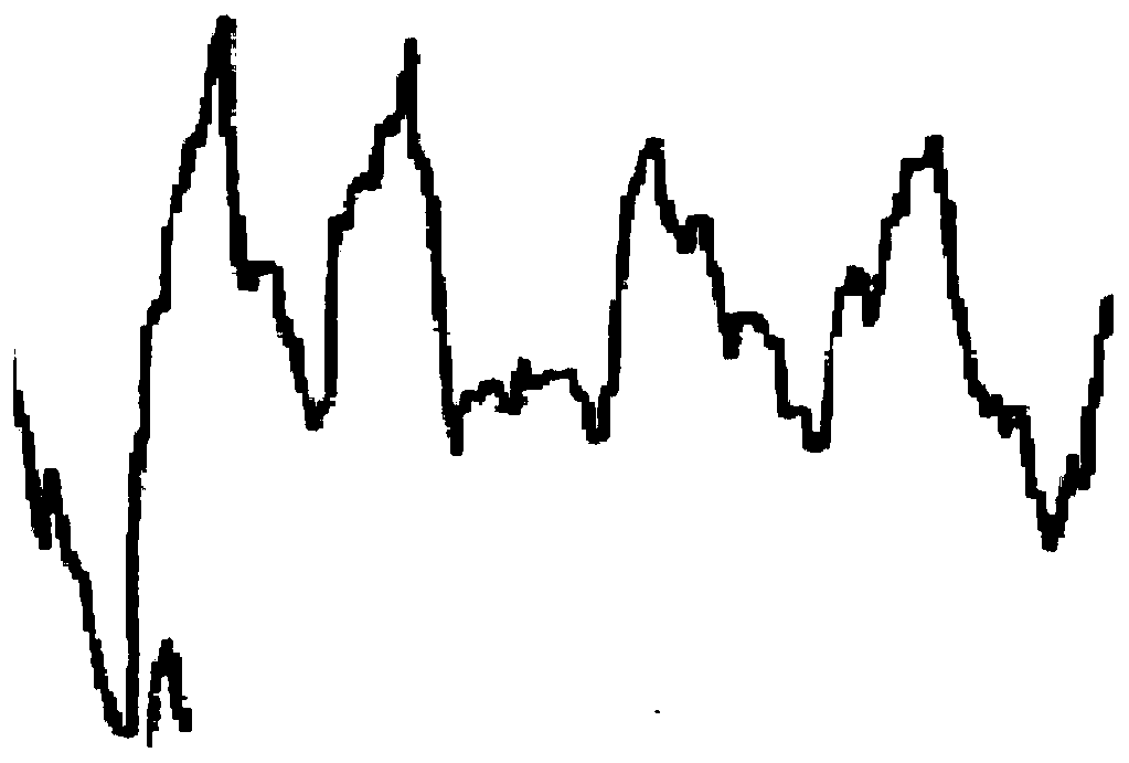 Method and system for marking data types of EEG signals in sleep state