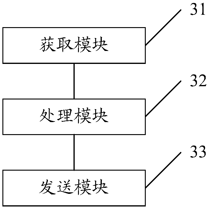 Networking work mode selection method and device and terminal