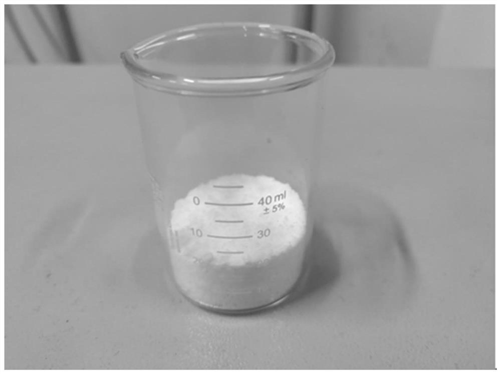 Composite nano diesel oil pour point depressant as well as preparation method and application thereof