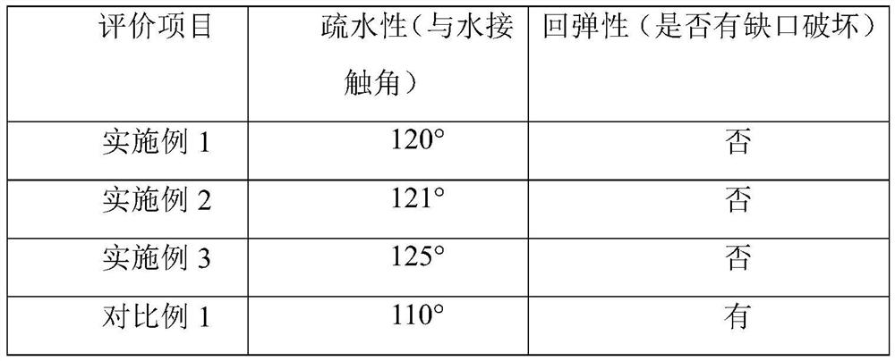 Biodegradable copolyester as well as preparation method and application thereof