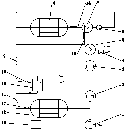 Energy-saving control method for dual-stage compression heat pump vacuum freeze-drying combined equipment