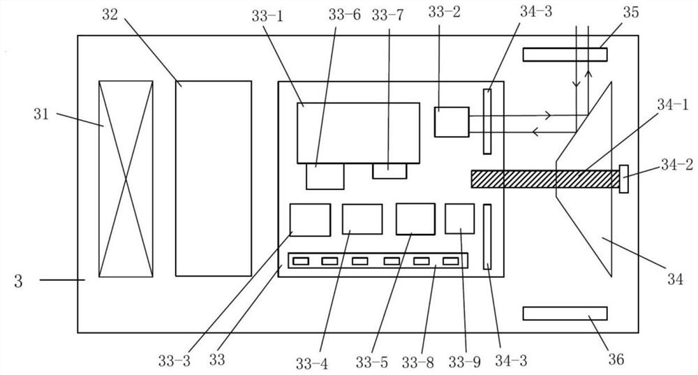 Portable laser radar measuring method and device