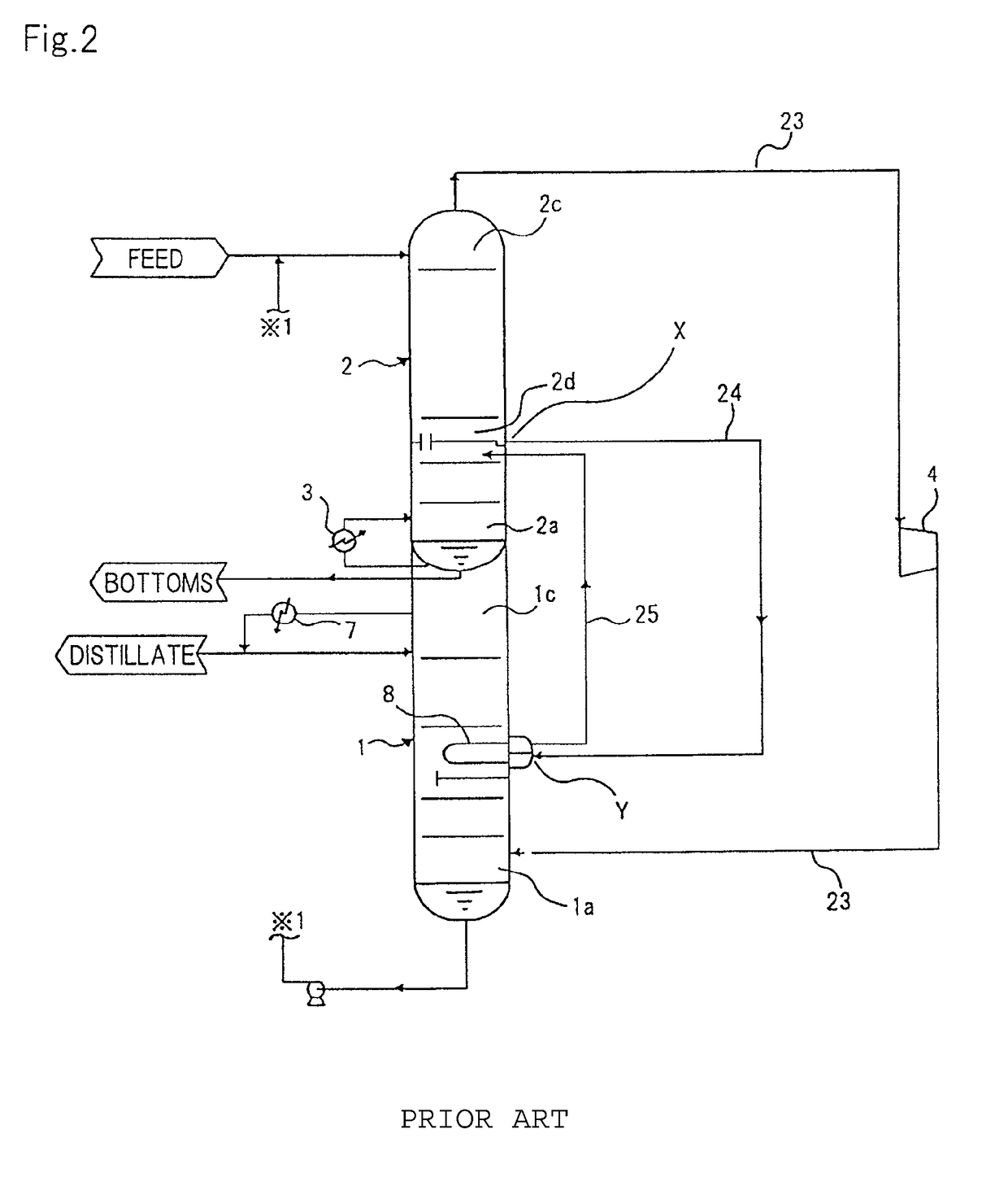 Heat integrated distillation apparatus