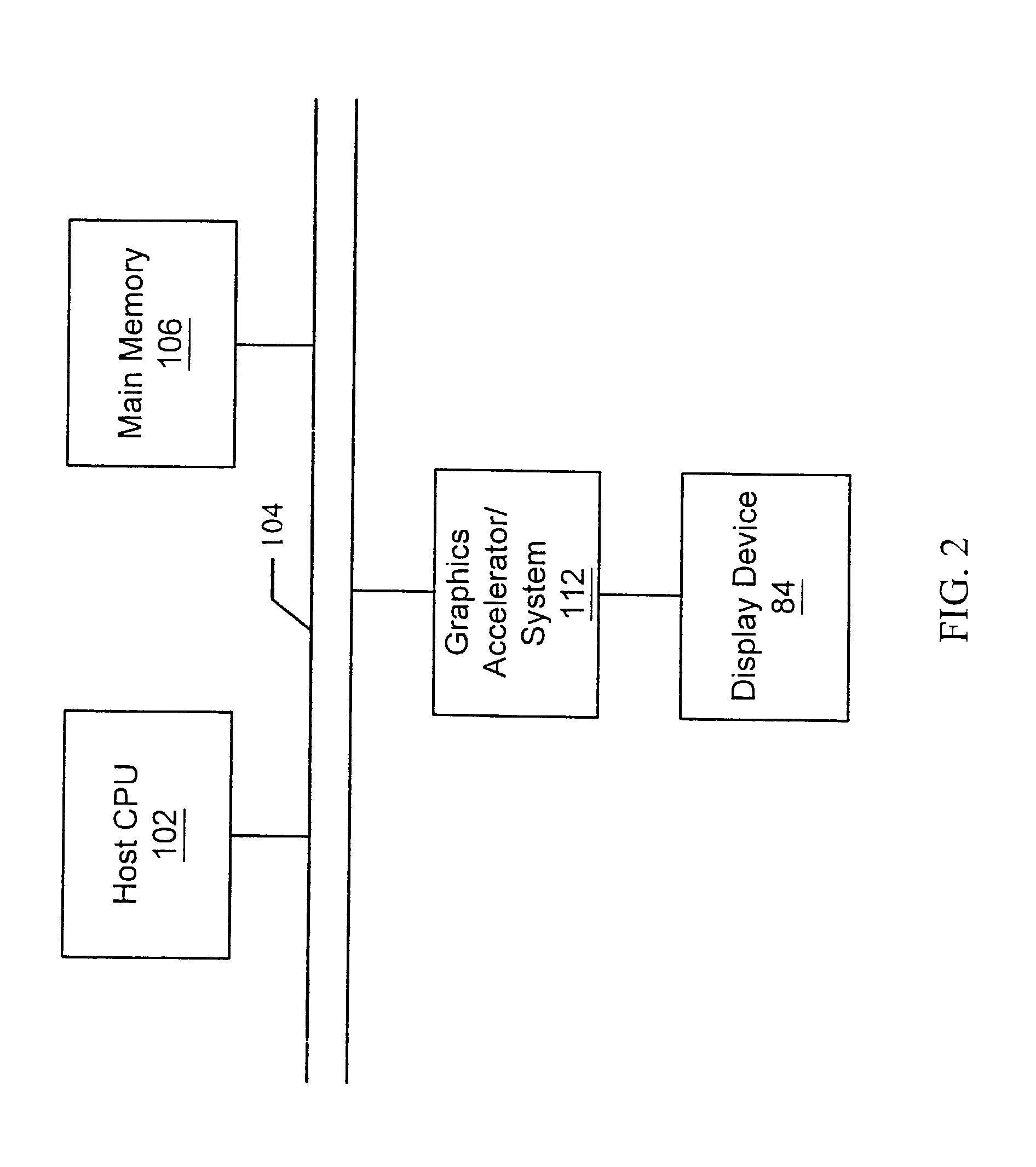 Graphics system having a super-sampled sample buffer and having single sample per pixel support