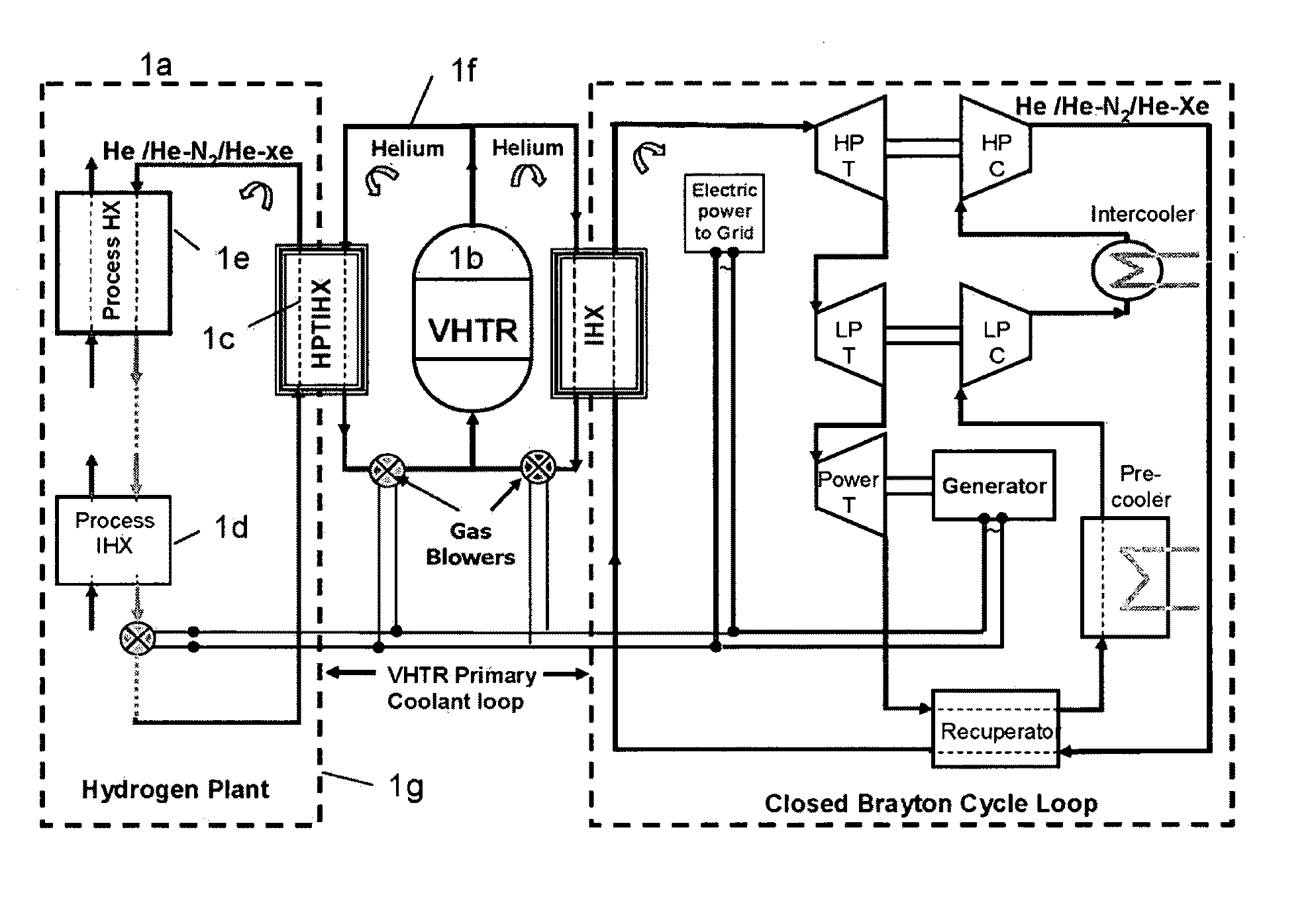 Methods and apparatuses for removal and transport of thermal energy