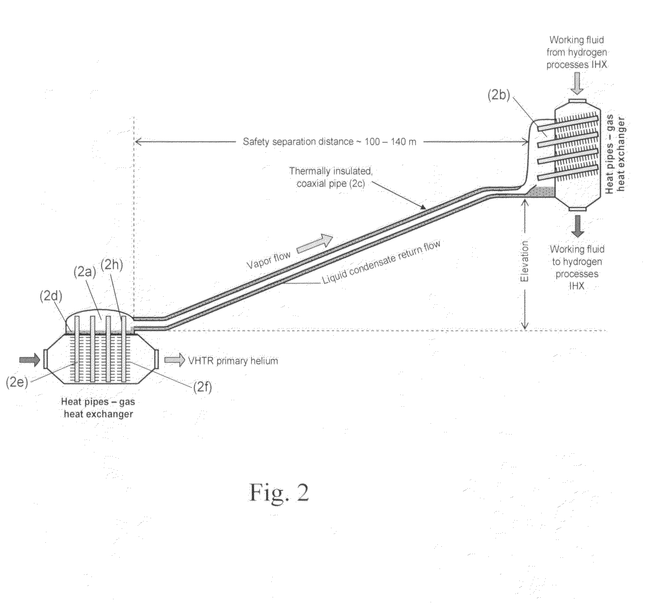 Methods and apparatuses for removal and transport of thermal energy