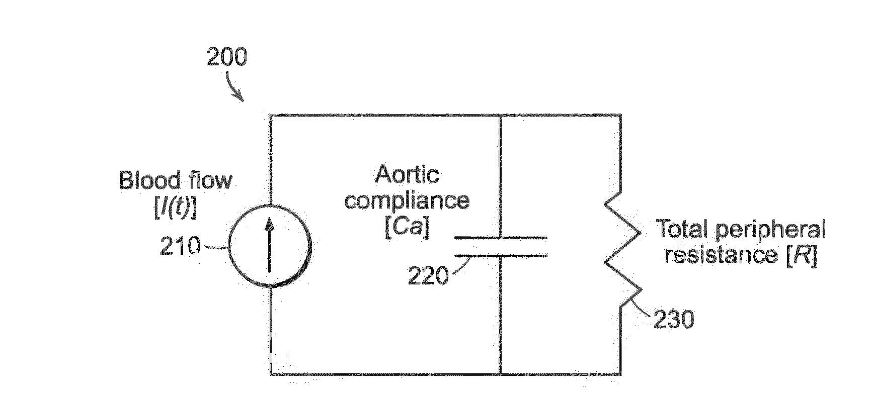 Method for estimating changes of cardiovascular indices using peripheal arterial blood pressure waveform