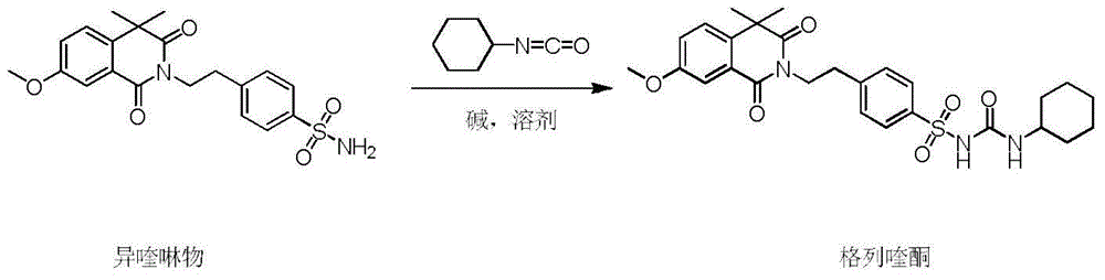 Gliquidone preparation method