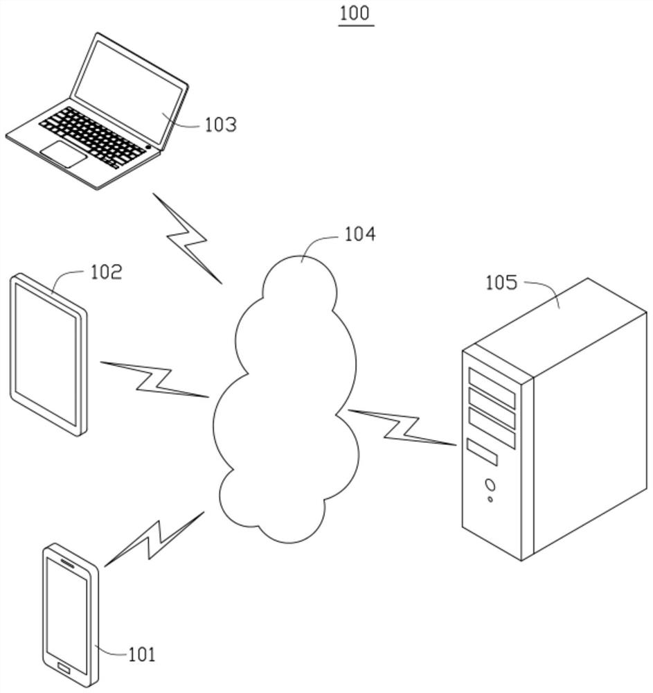 Fire rescue method and device, computer equipment and storage medium