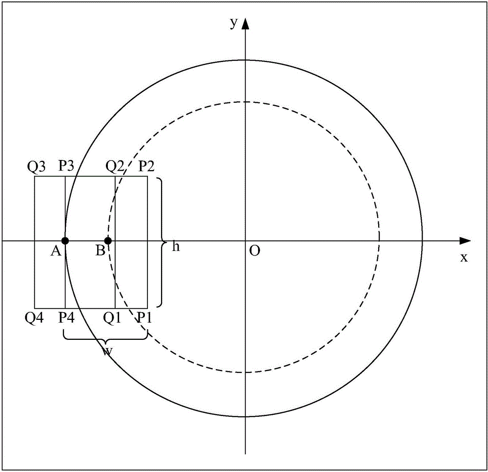 Fisheye image correcting method and device