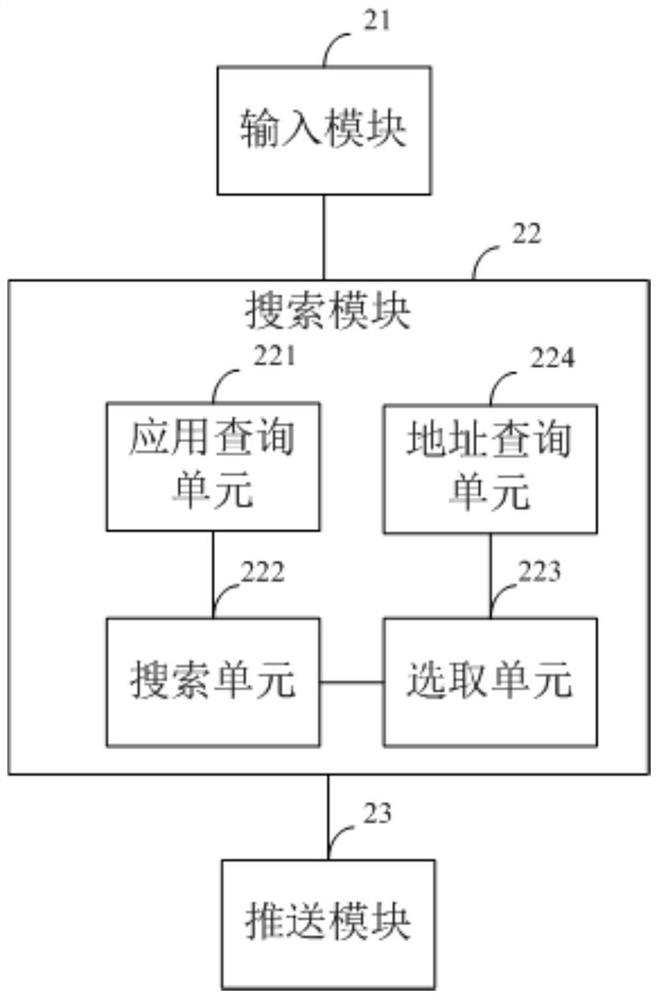 Information push method and system and information push terminal