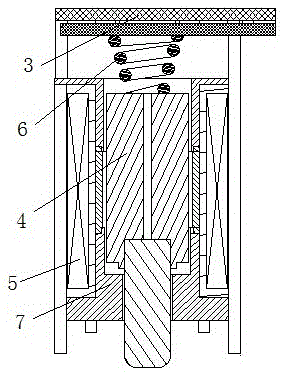 Electromagnetic driver with elastic resetting mechanisms