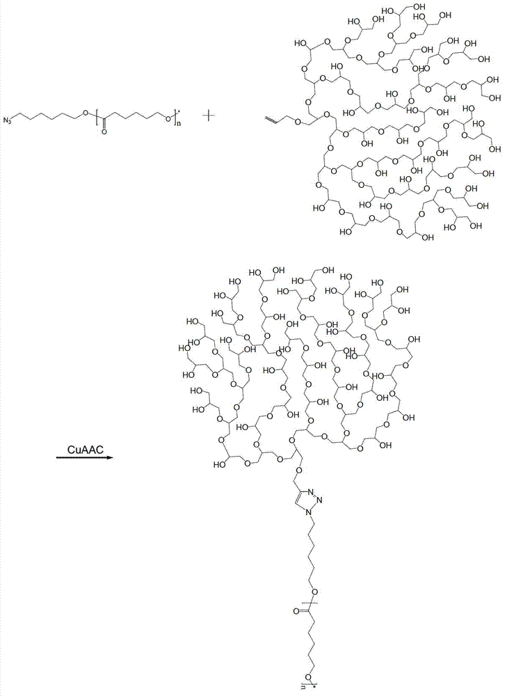 Preparation method and application of tree-like polyester-polyglycidol block polymer