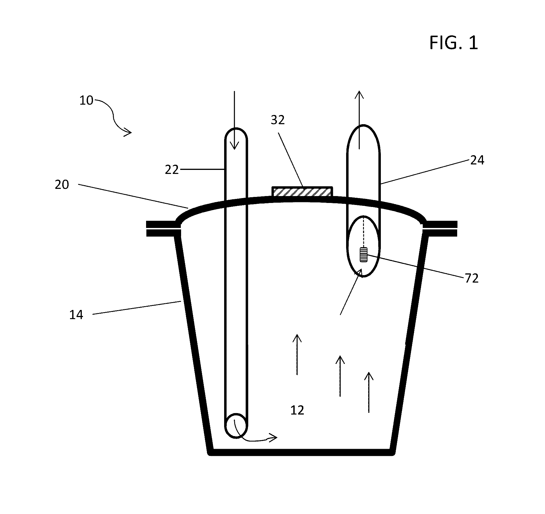 Apparatus, Method, and System for Testing Human Olfactory Systems