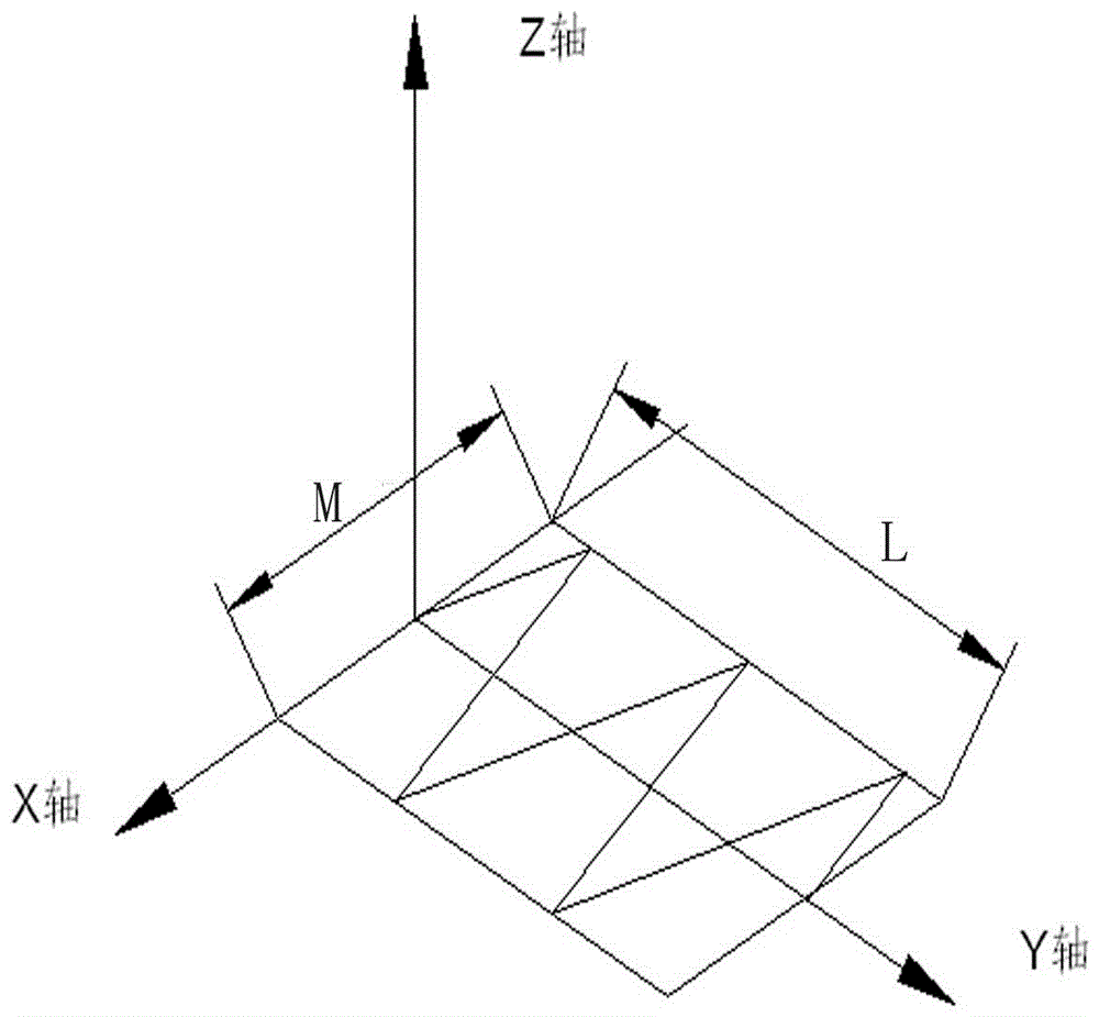 A three-dimensional automatic welding system and its welding control method