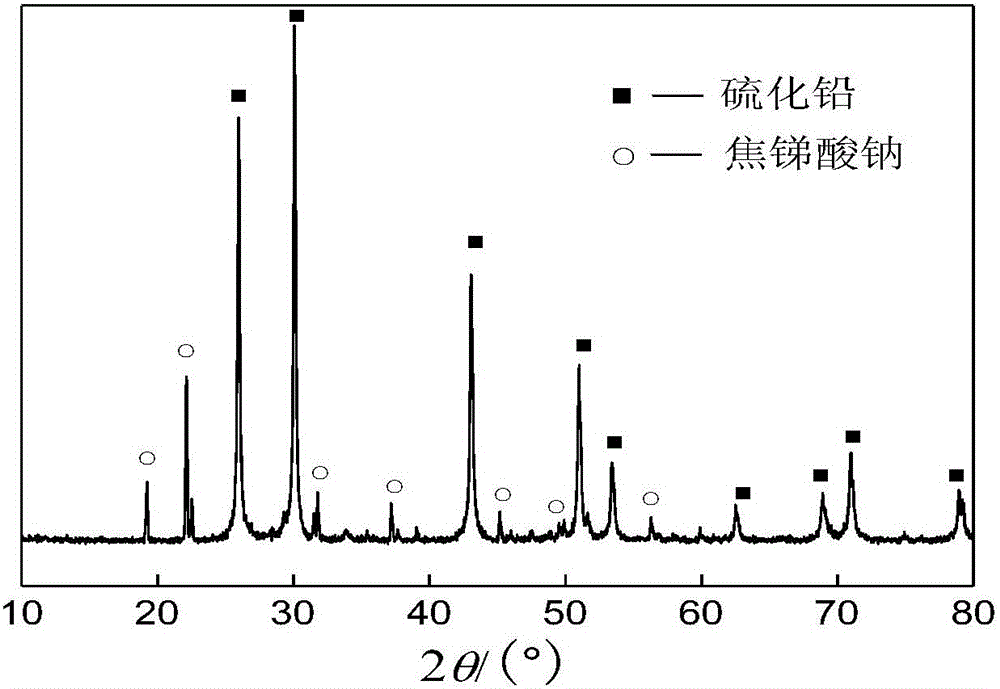 Method for preferably removing arsenic in lead and antimony smoke