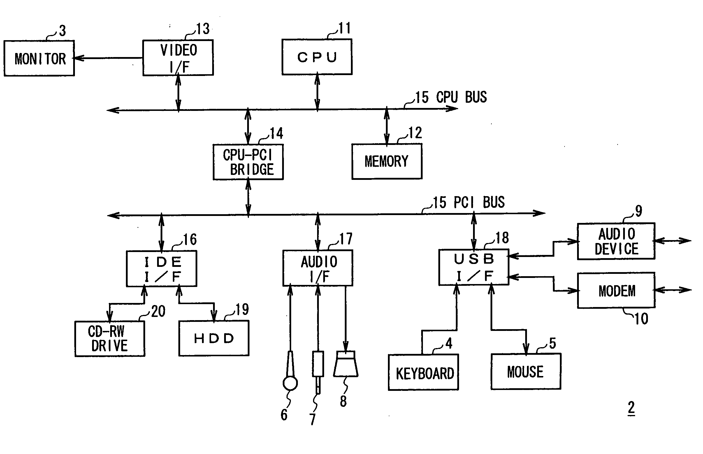 Information processing apparatus for editing data