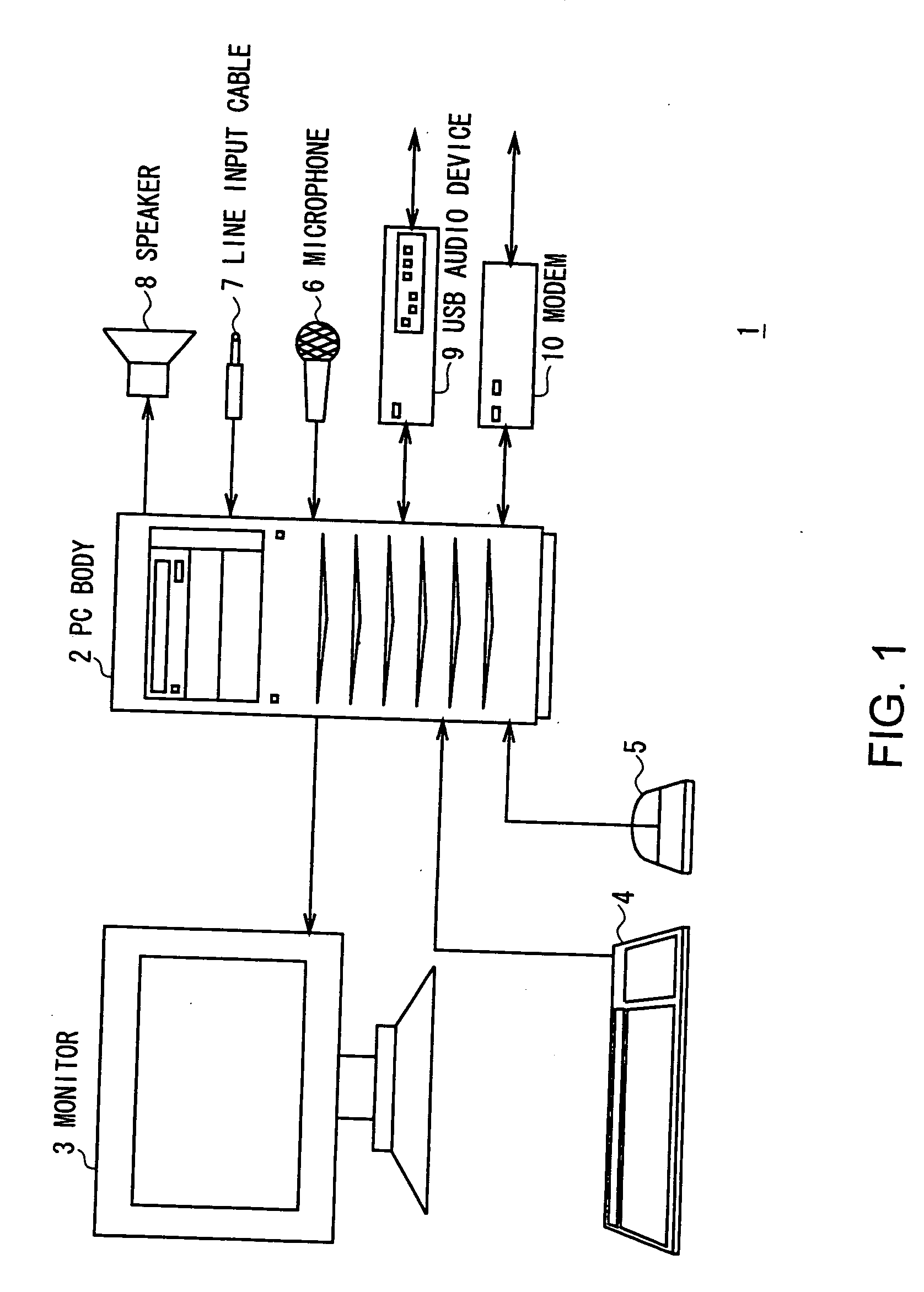 Information processing apparatus for editing data