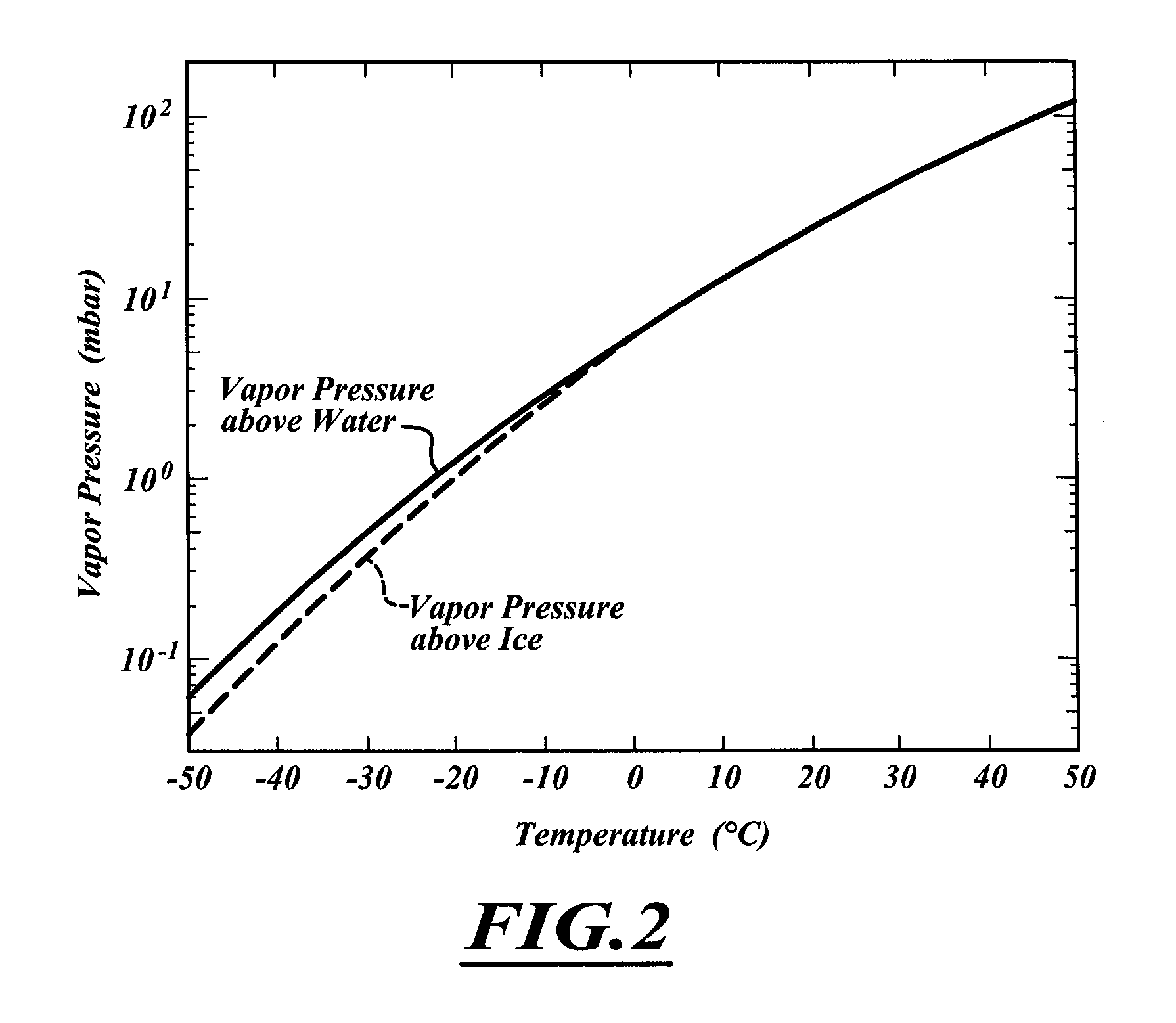 Manufacturing methods for the production of carbon materials