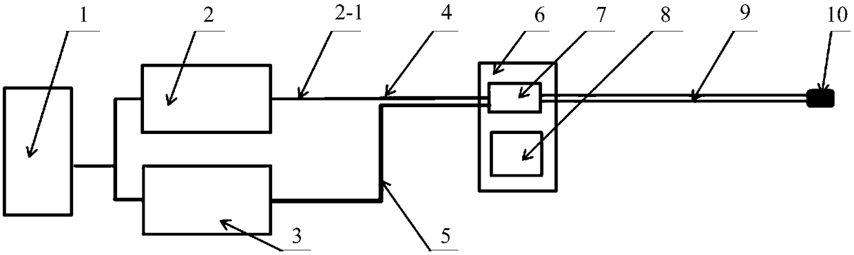 Multi-mode cholangiopancreatography system