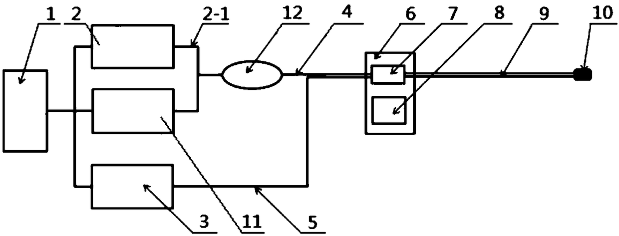 Multi-mode cholangiopancreatography system