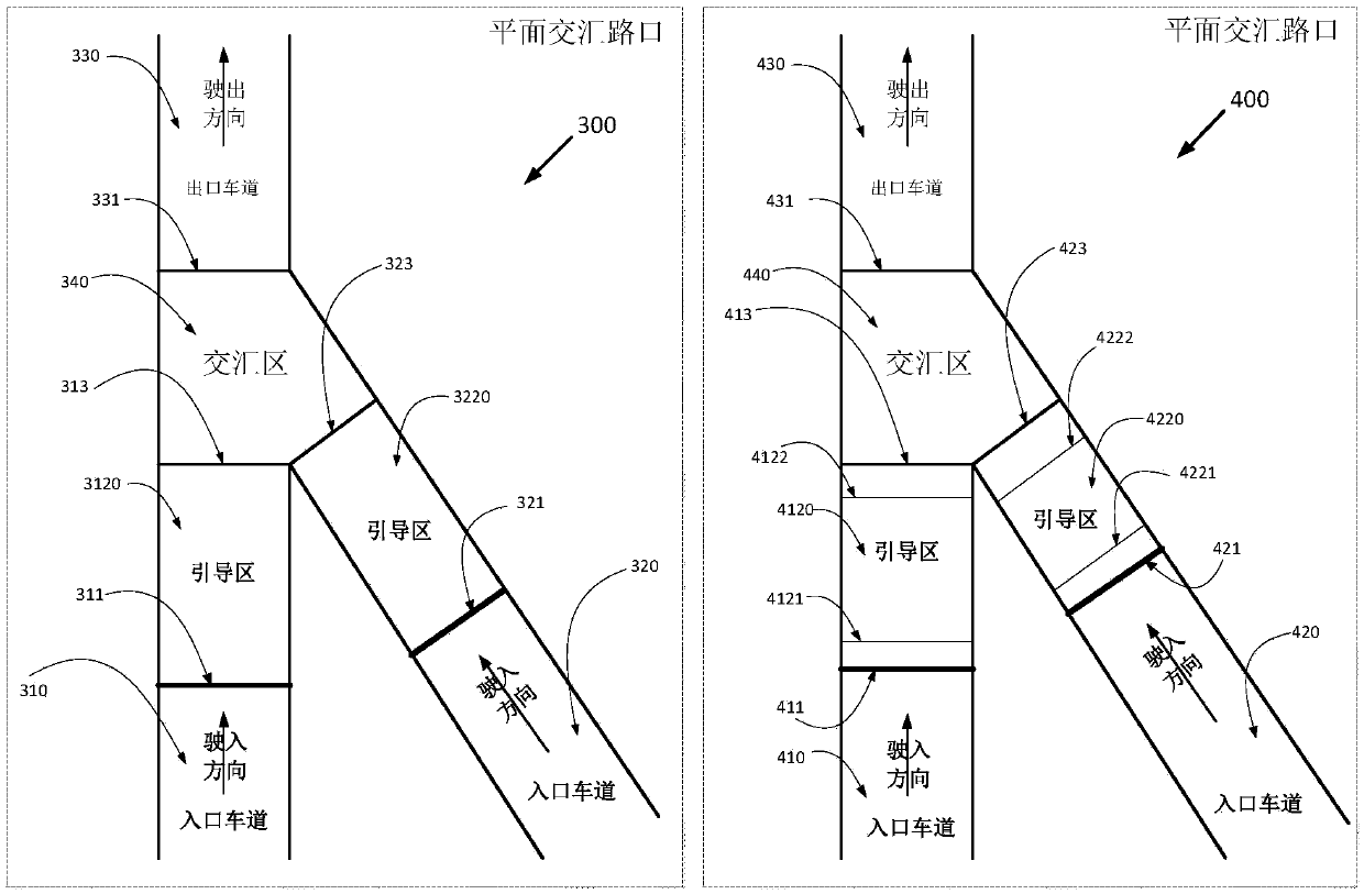 Control method and system for safe and efficient traffic throughput of planar intersection