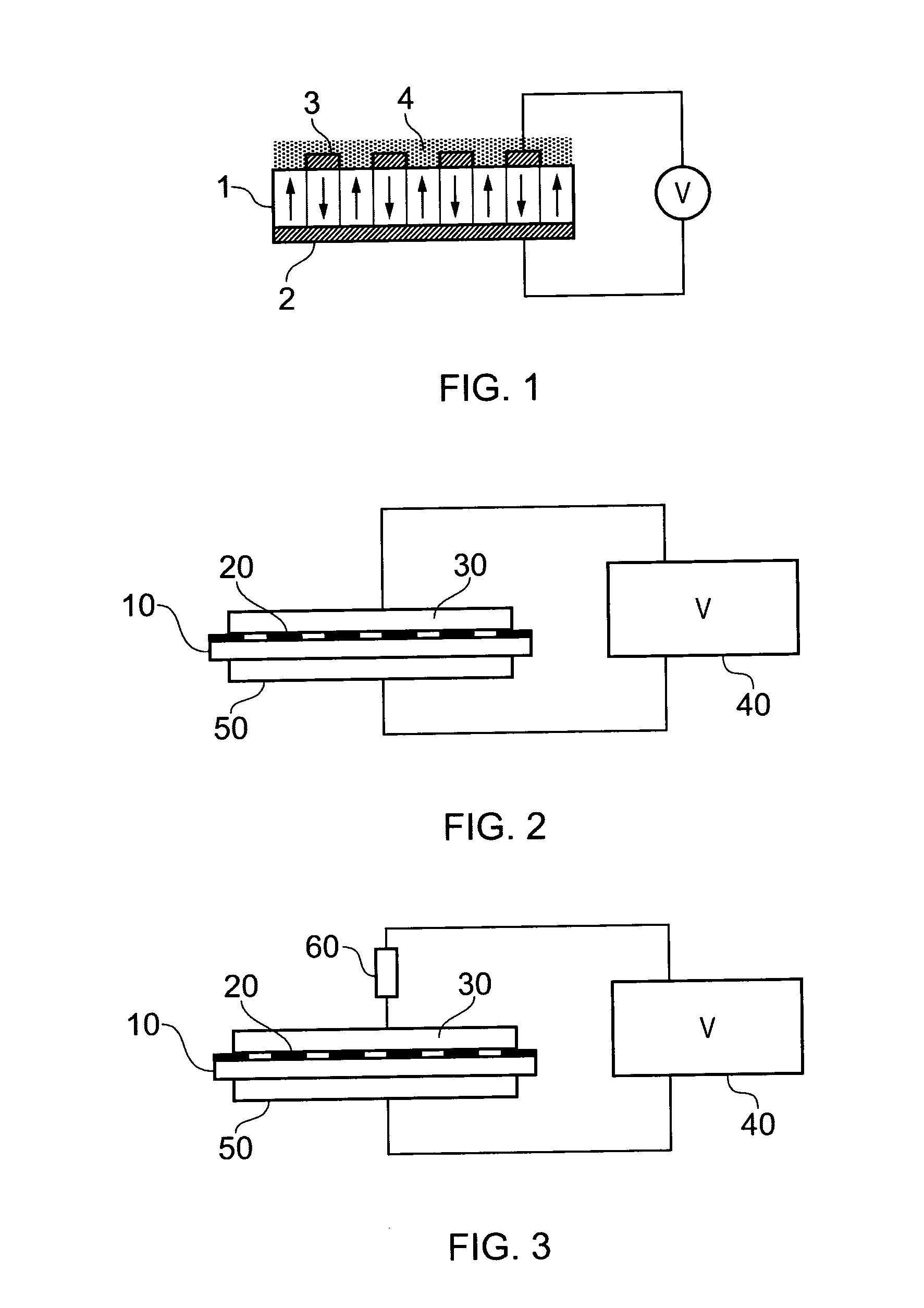 Electric field poling of ferroelectric materials