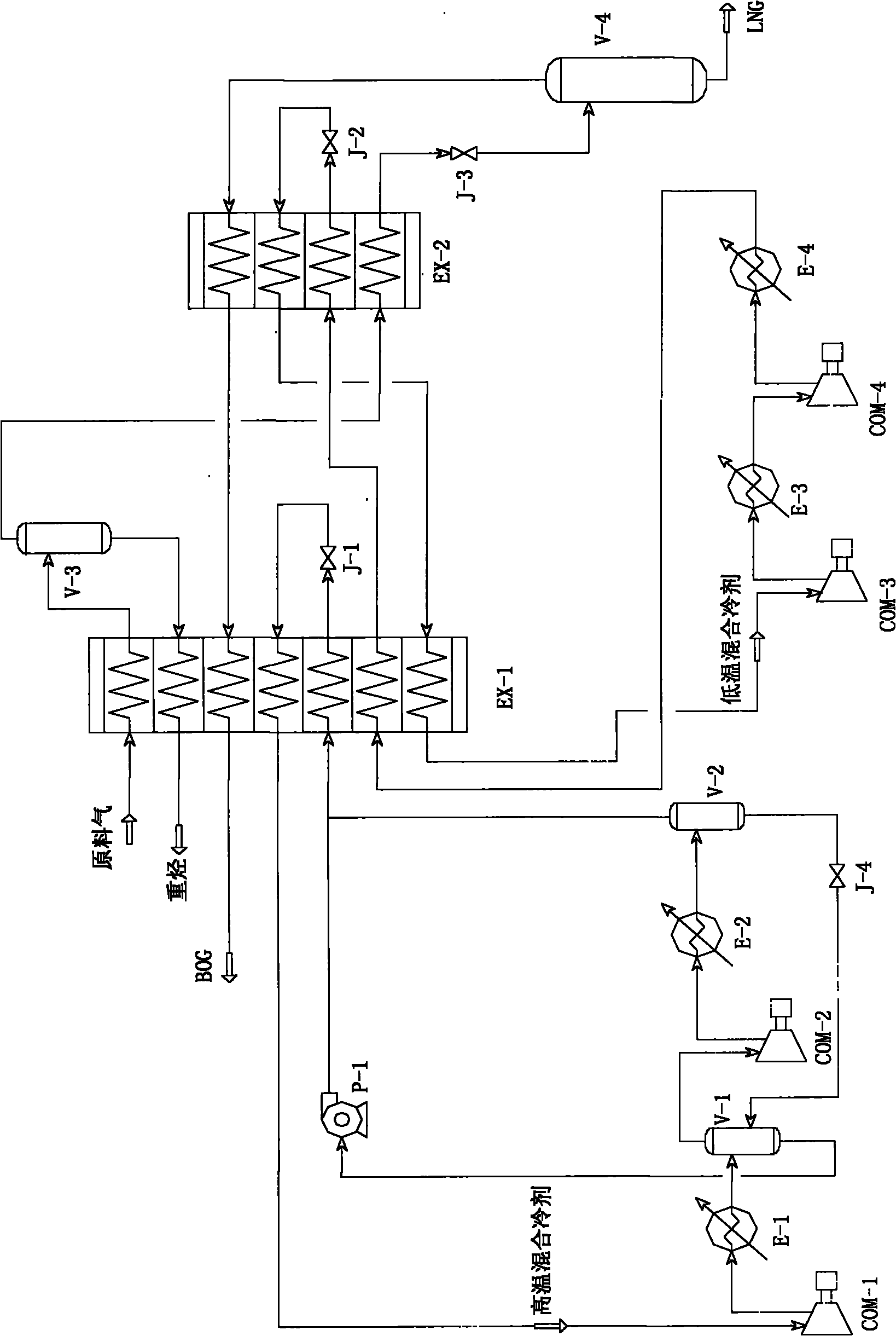 Method for producing liquefied natural gas