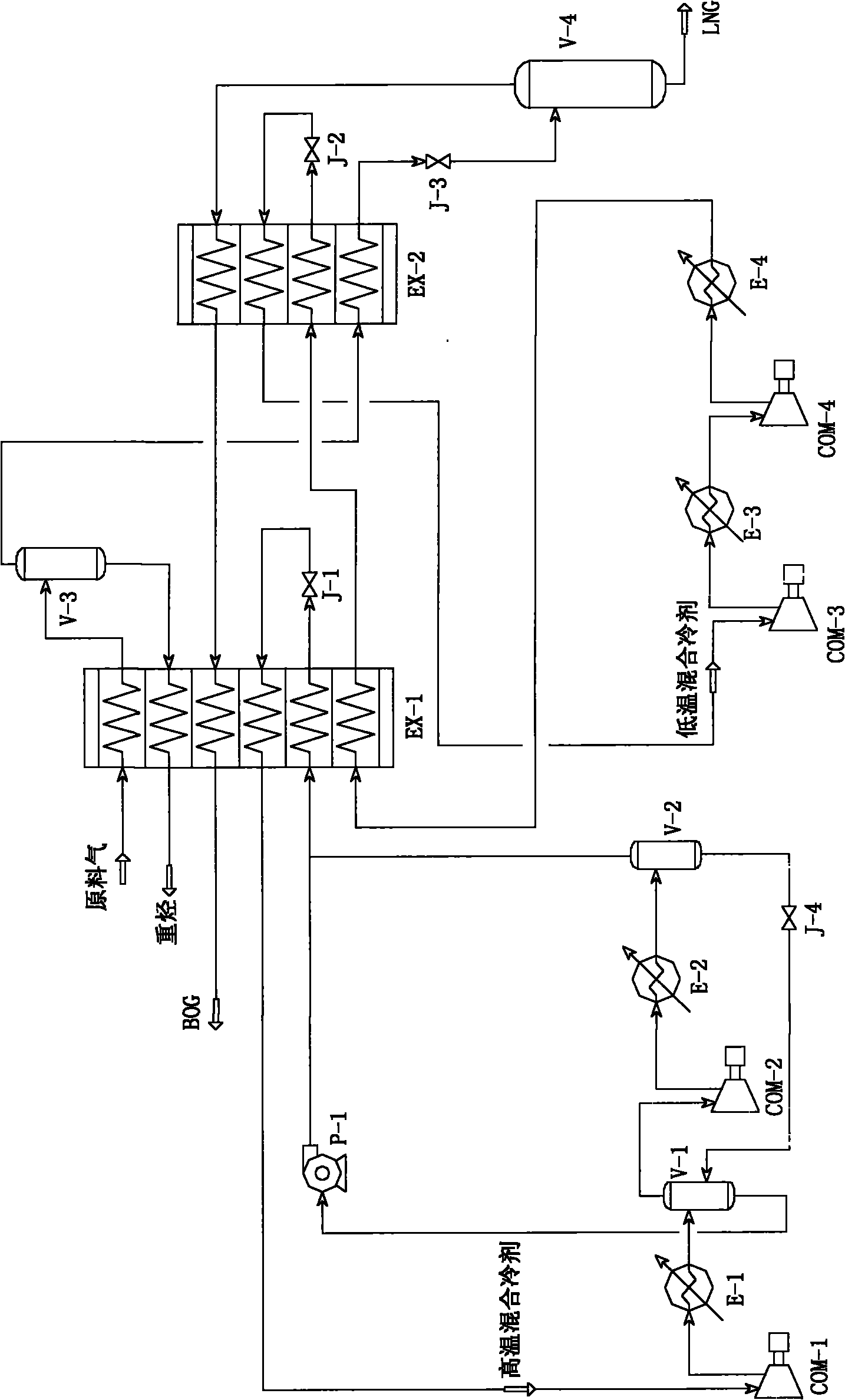 Method for producing liquefied natural gas