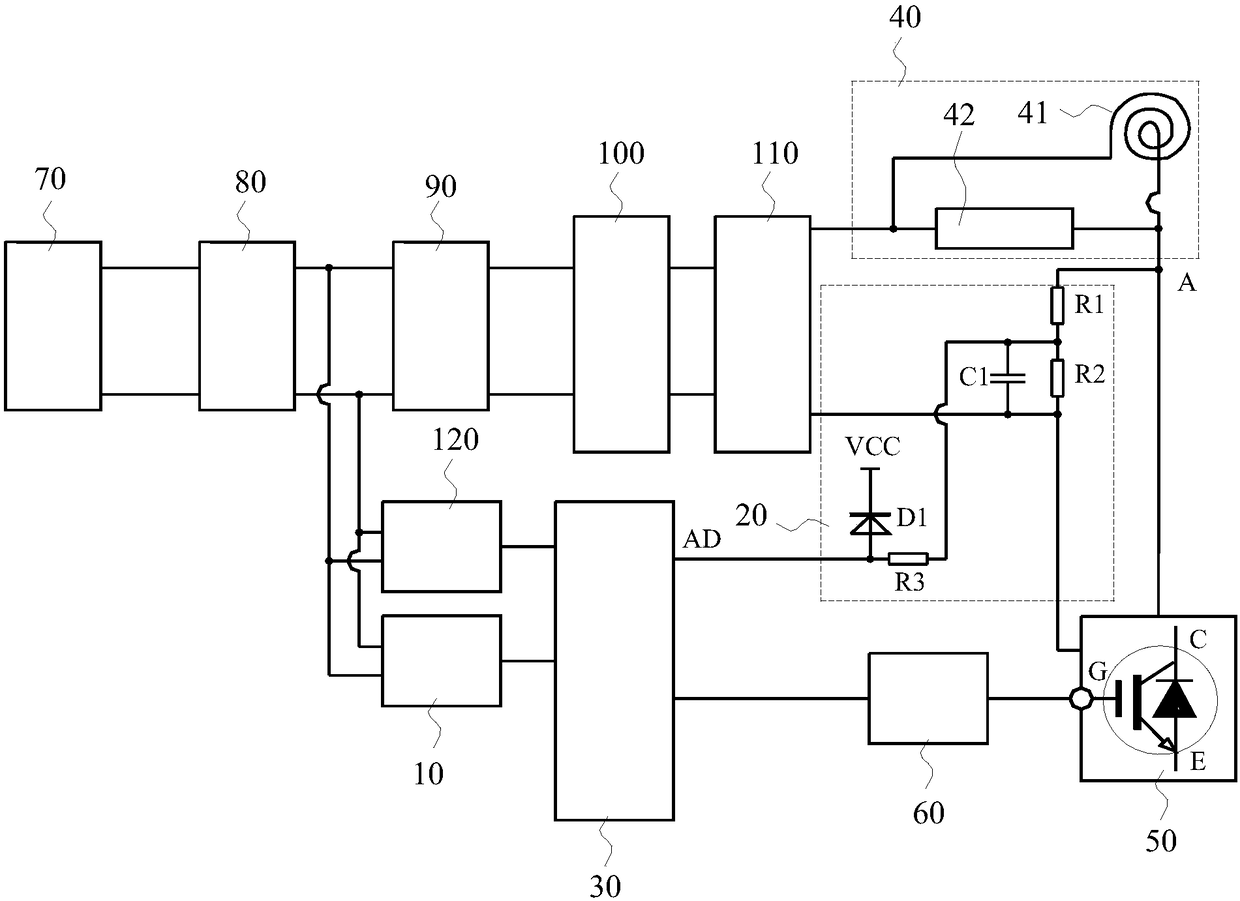 Electric cooker and zero-crossing calibration circuit and zero-crossing calibration method thereof