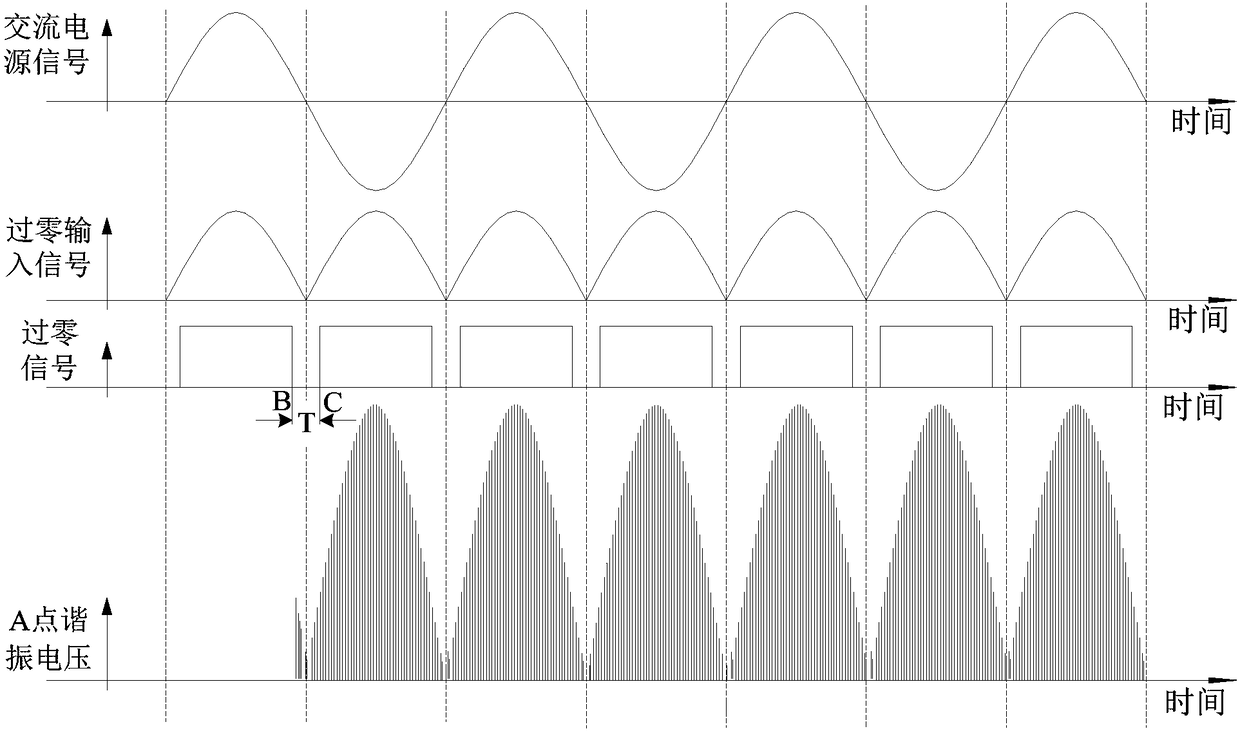 Electric cooker and zero-crossing calibration circuit and zero-crossing calibration method thereof